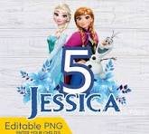  Birthday Name Age Sign